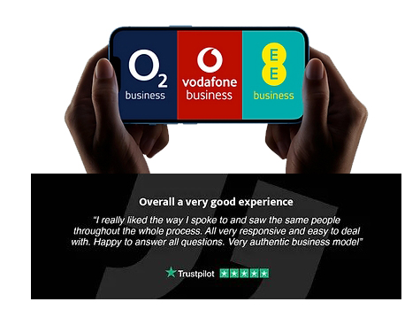 B2B Solution Specialists Limited